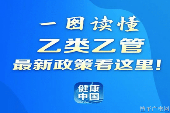 圖說 | “乙類乙管”,，最新政策看這里！