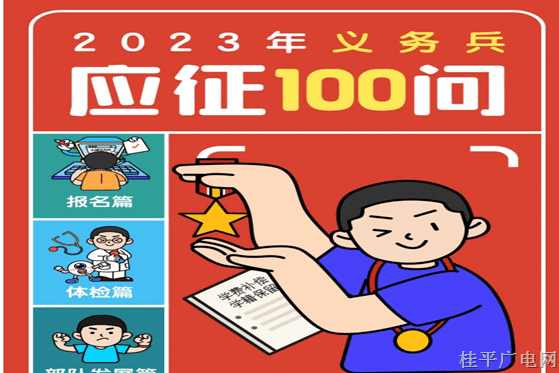 2023年義務(wù)兵應(yīng)征100問(wèn)（優(yōu)待篇）