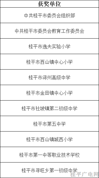 微信圖片_20220224155849.png 微信圖片_20220224155849.png