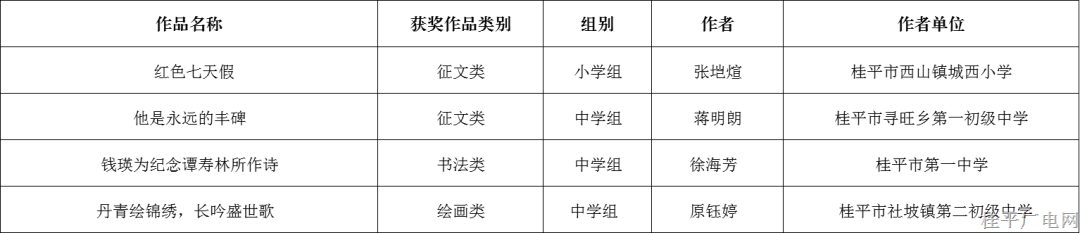 微信圖片_20220224155834.png 微信圖片_20220224155834.png