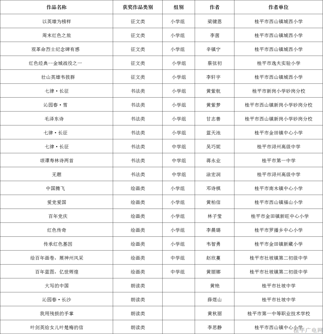 微信圖片_20220224155842.png 微信圖片_20220224155842.png