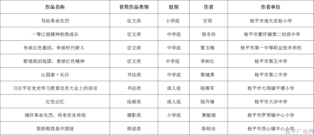 微信圖片_20220224155840.png 微信圖片_20220224155840.png