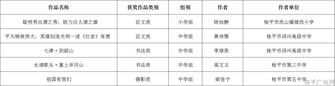 微信圖片_20220224155837.png 微信圖片_20220224155837.png