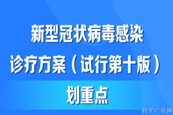 極簡,！新冠診療方案第十版