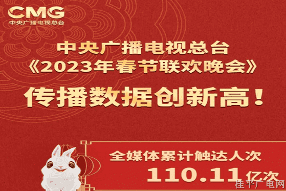 創(chuàng)新高,！總臺(tái)2023年春晚全媒體觸達(dá)110億人次 再掀海內(nèi)外關(guān)注熱潮