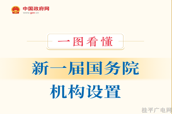 一圖看懂：新一屆國務(wù)院機構(gòu)設(shè)置