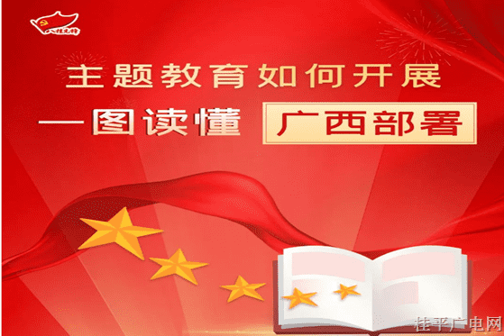 主題教育如何開展，一圖讀懂廣西部署