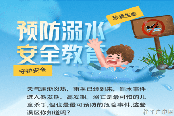 這份防溺水安全知識請查收！