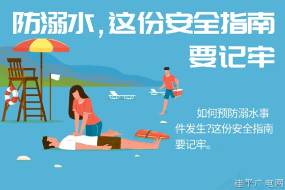 防溺水，應(yīng)該怎么做,？