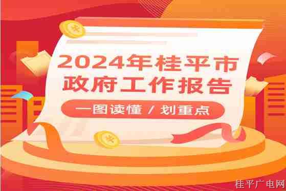 最全,！一圖讀懂2024年《政府工作報(bào)告》